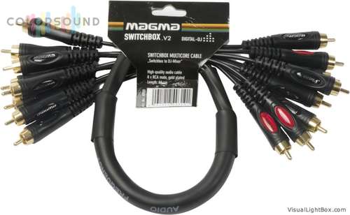 MAGMA Interface to Mixer - RCA Multicore Cable