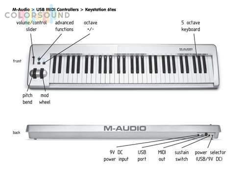 M-Audio Keystation 61ES MK2 image 2