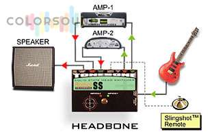 RADIAL Headbone SS