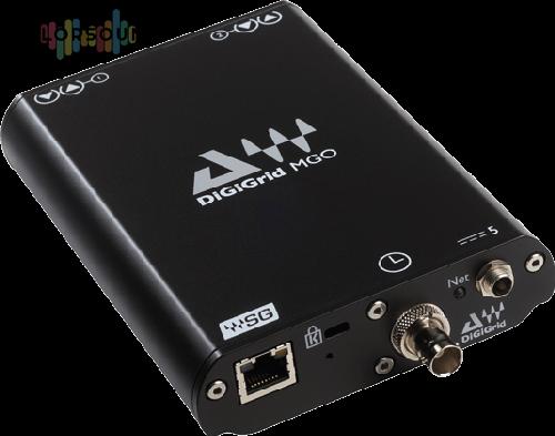 WAVES MGB/MGO + SGS1 System