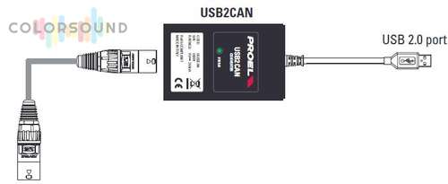 PROEL USB2CAN